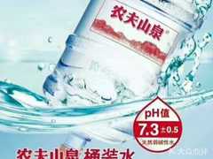 利源桶裝水 - 長(zhǎng)沙市桶裝水站